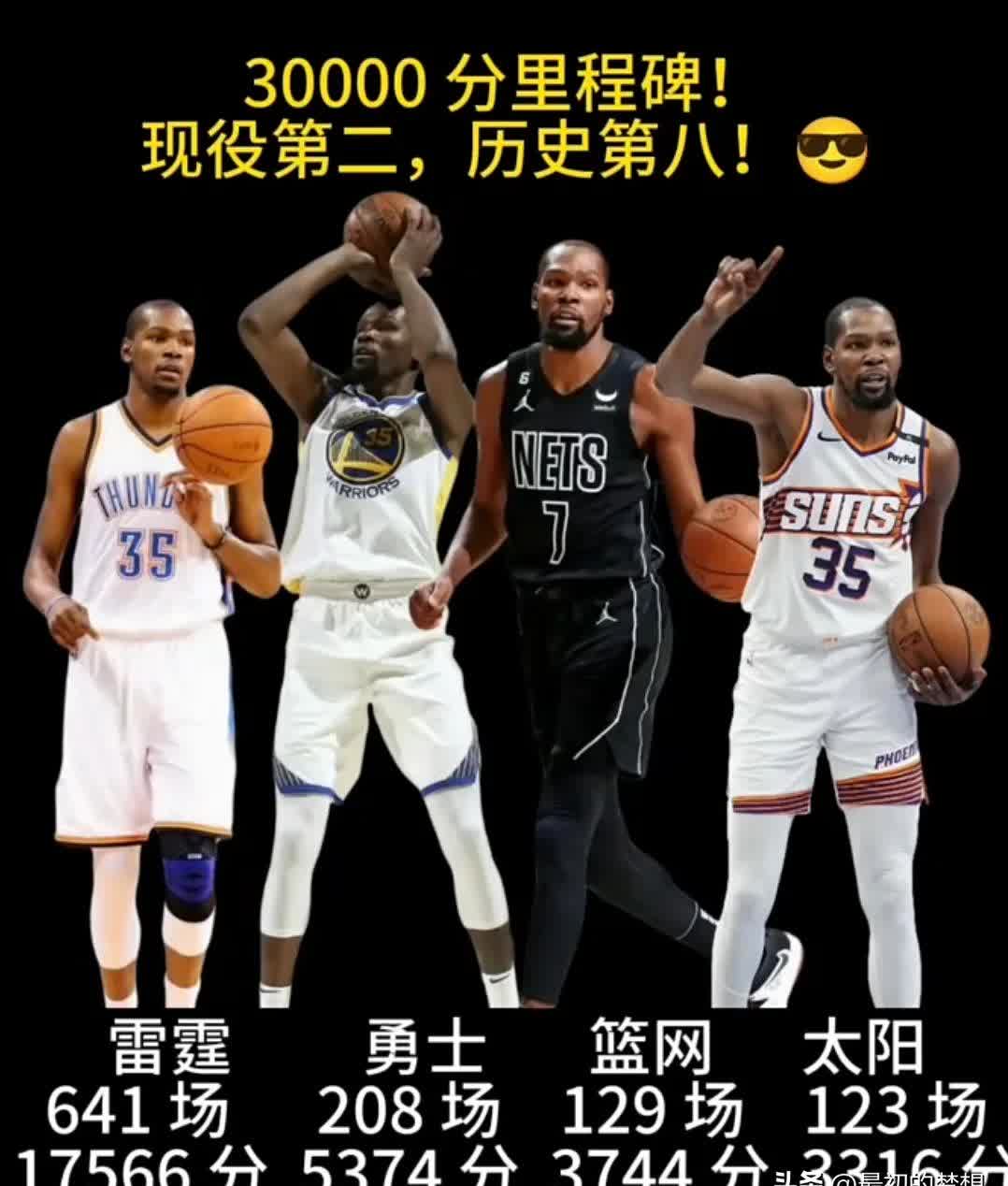 杜兰特关键节点连败，巴塞罗那带队取胜！